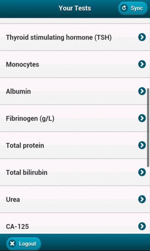 Patients Know Best App