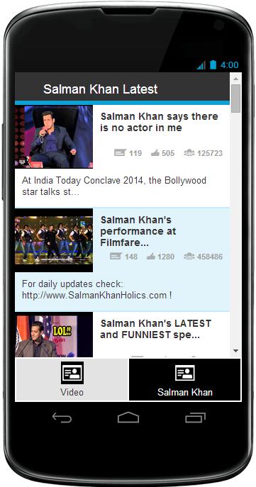 Salman Khan's Latest