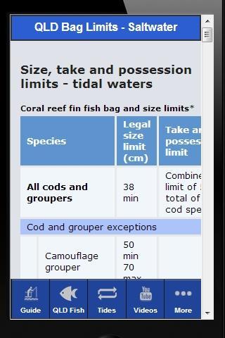 Guide to Fishing Gold Coast