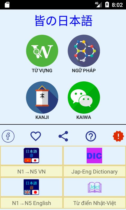 Minna no Nihongo - Tu vung