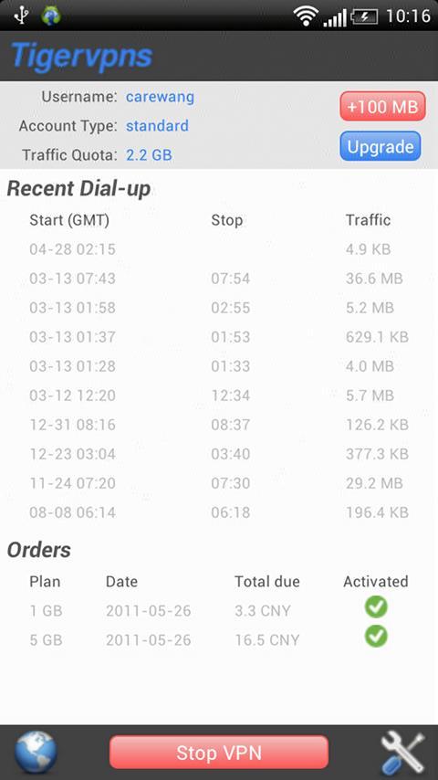 Tigervpns Vpn Client (Root)