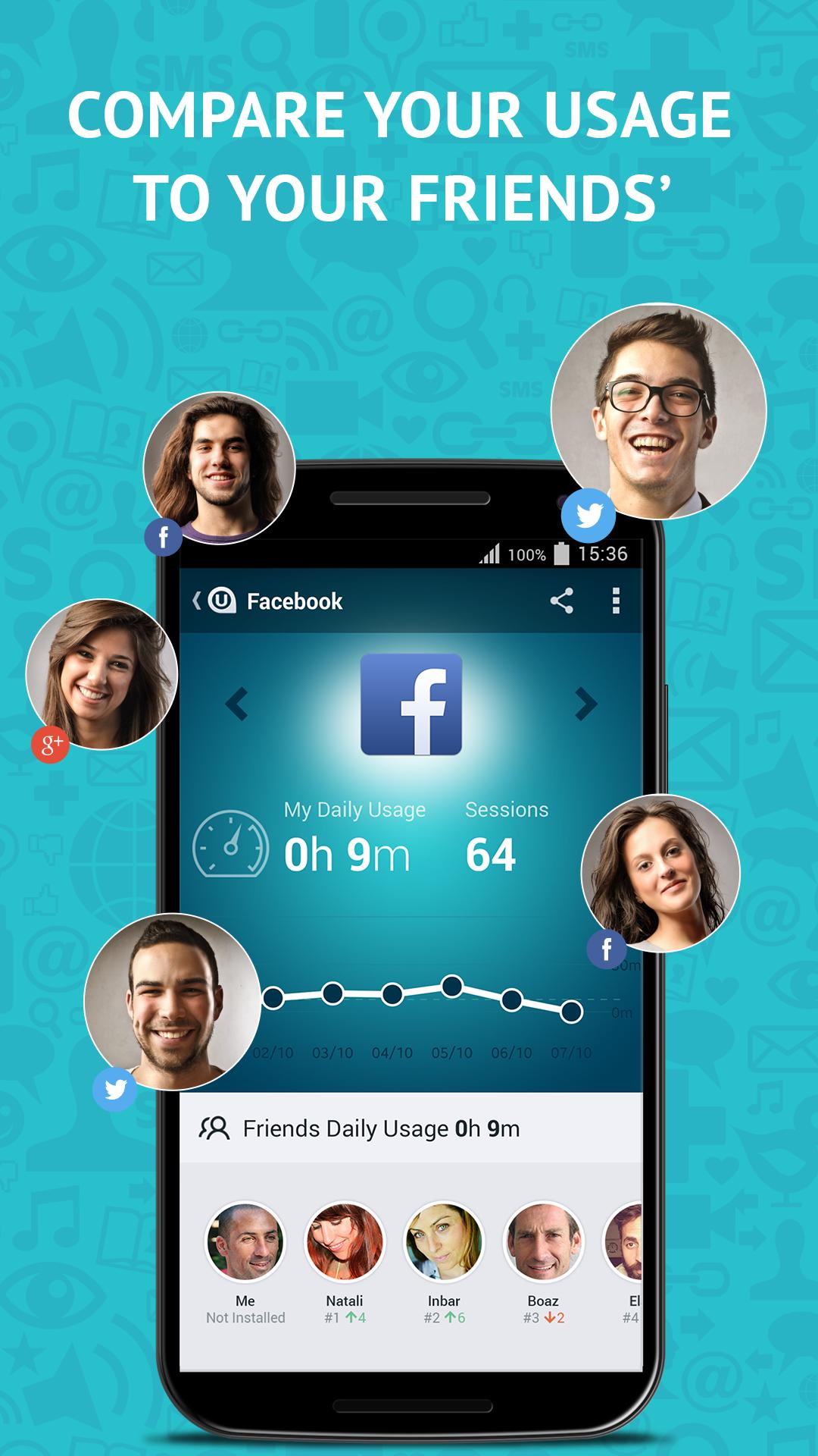 USAGE | Track App Usage