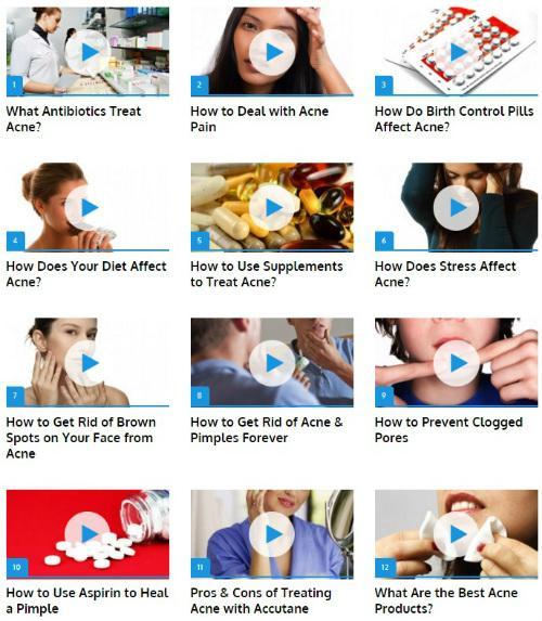 Get Rid of Acne Guide