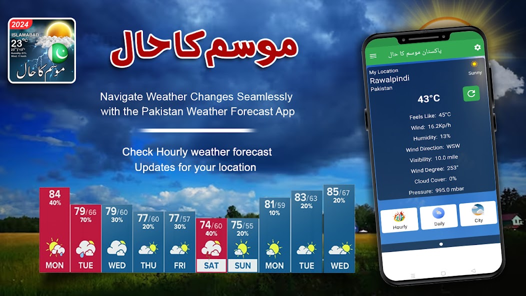 Pakistan Weather Forecast 2025