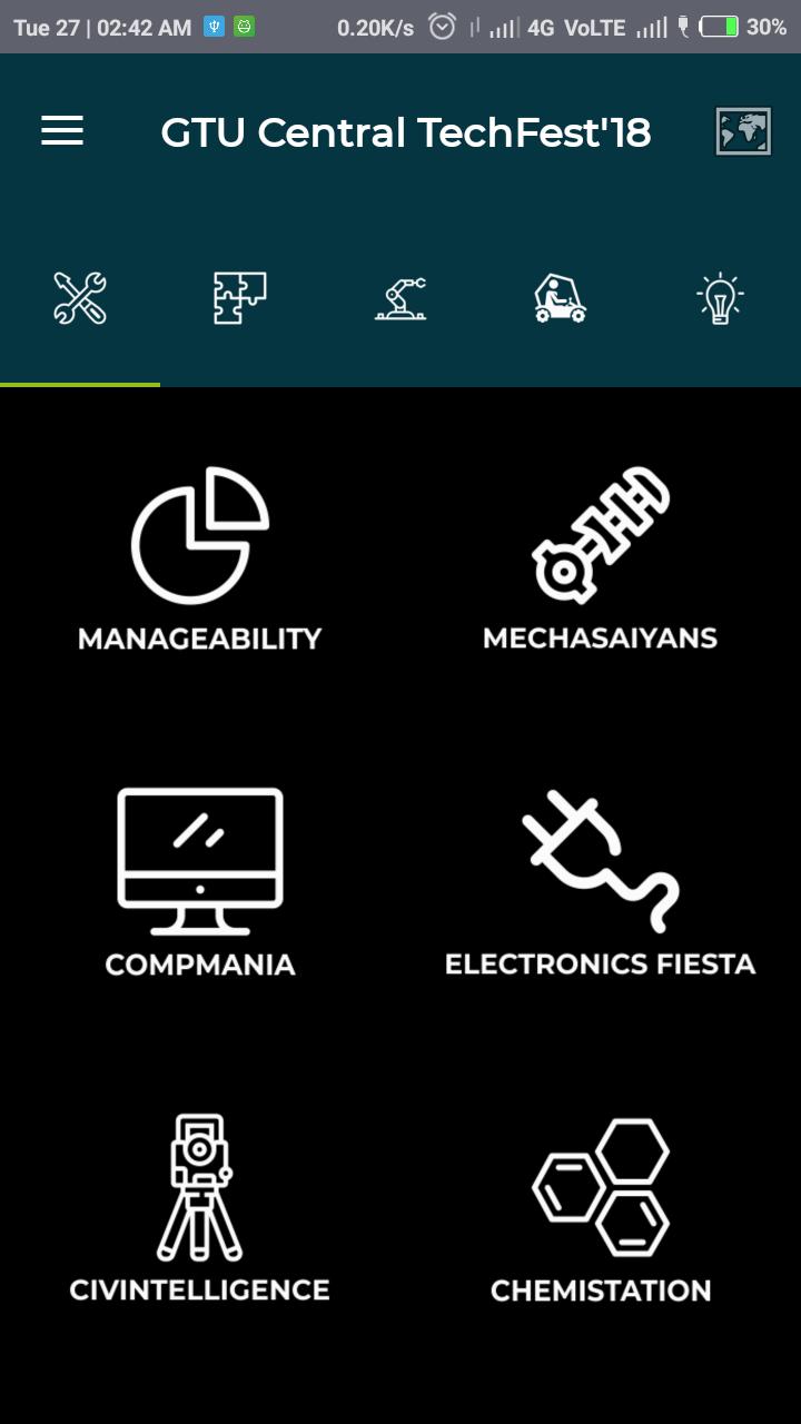 GTU Central Techfest'18