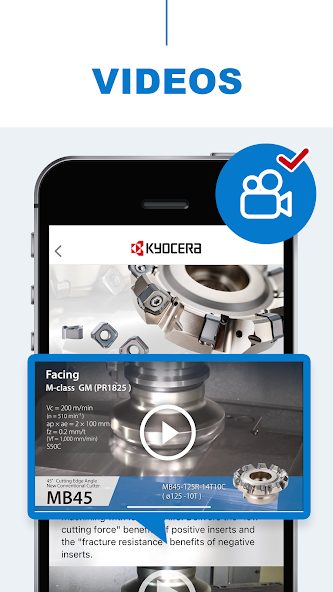 Kyocera Cutting Tools
