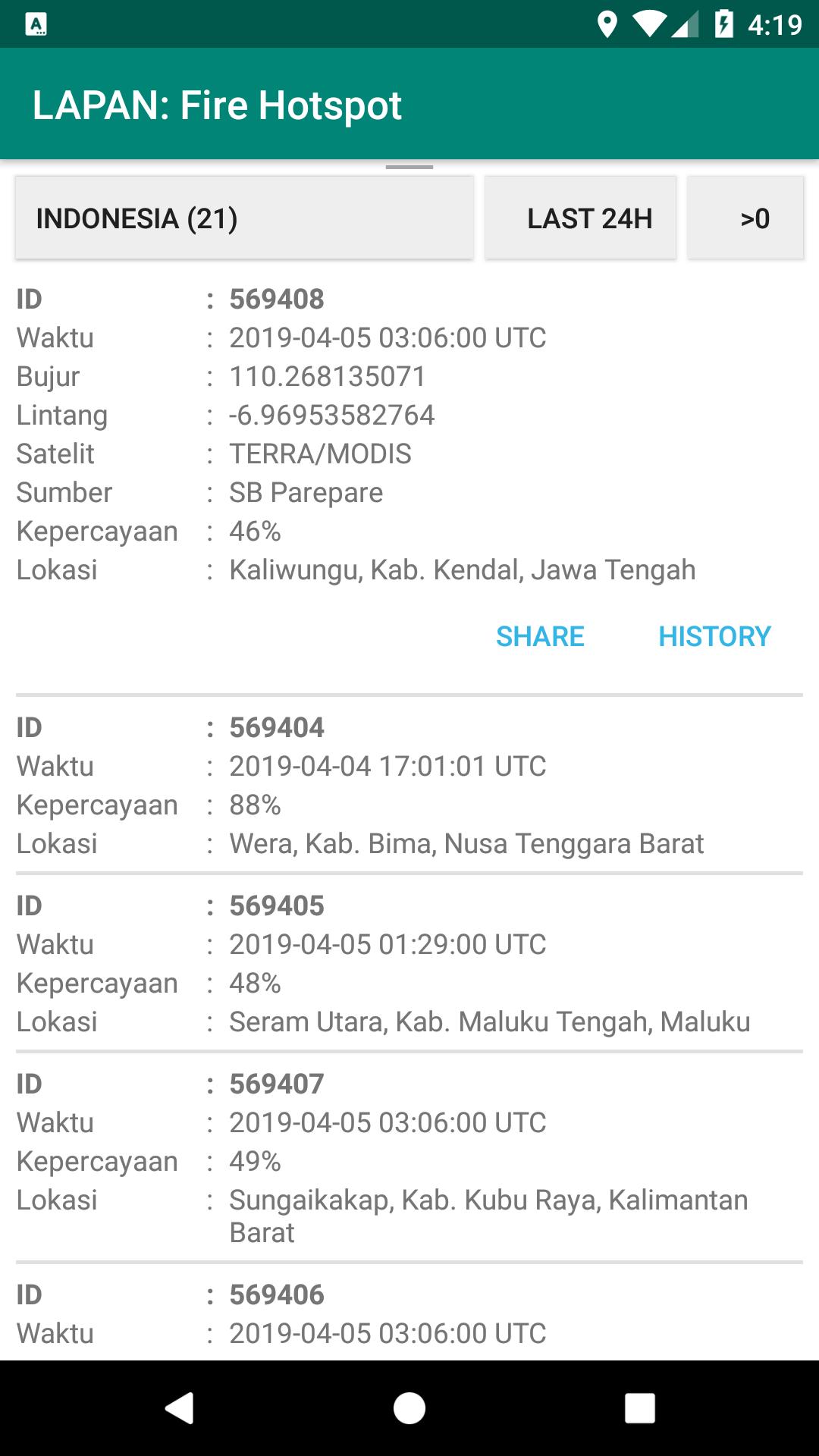 LAPAN: Fire Hotspot