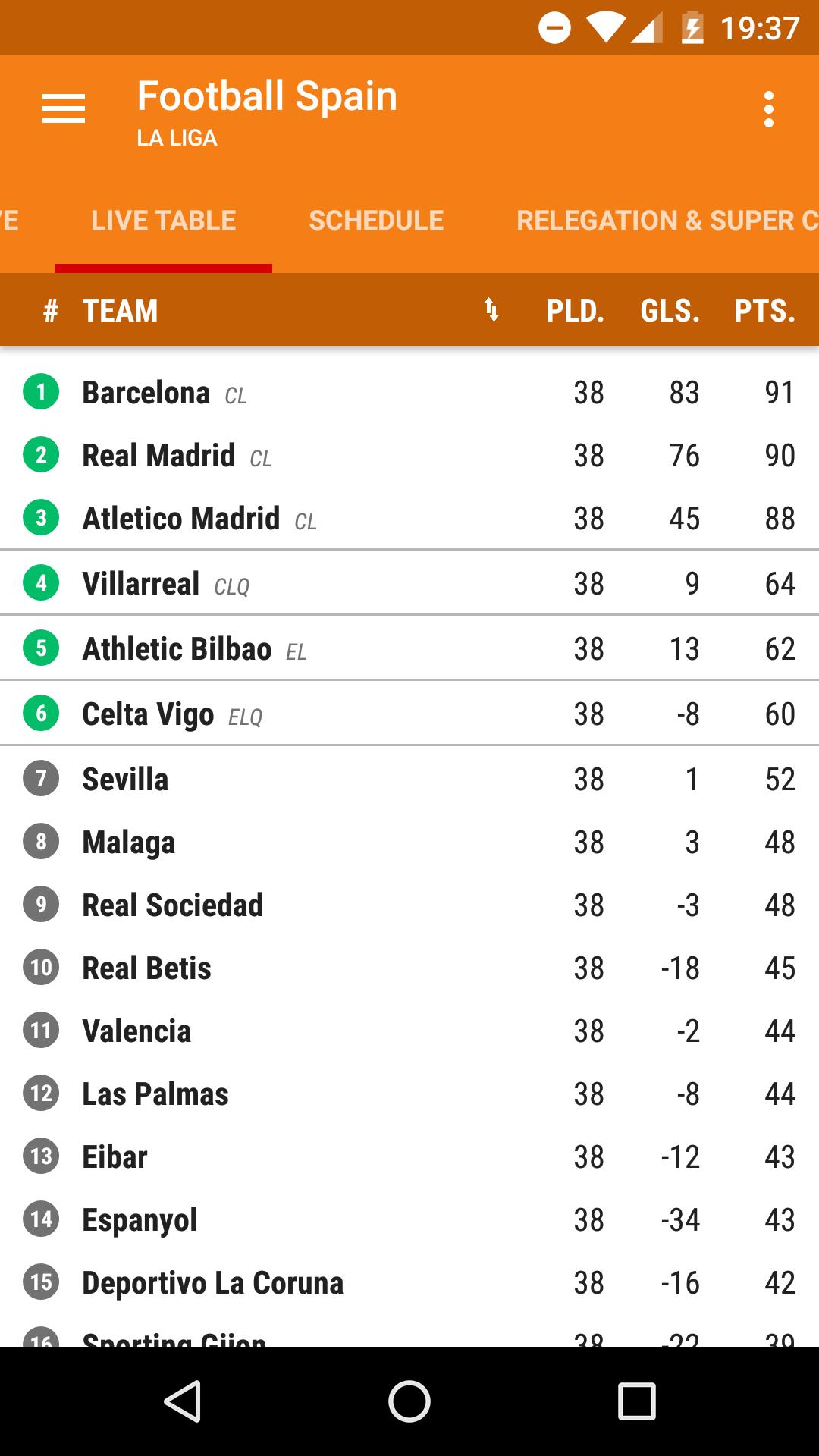 Football Spain
