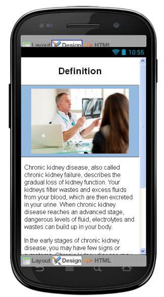 Kidney Disease & Symptoms