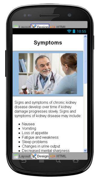Kidney Disease & Symptoms