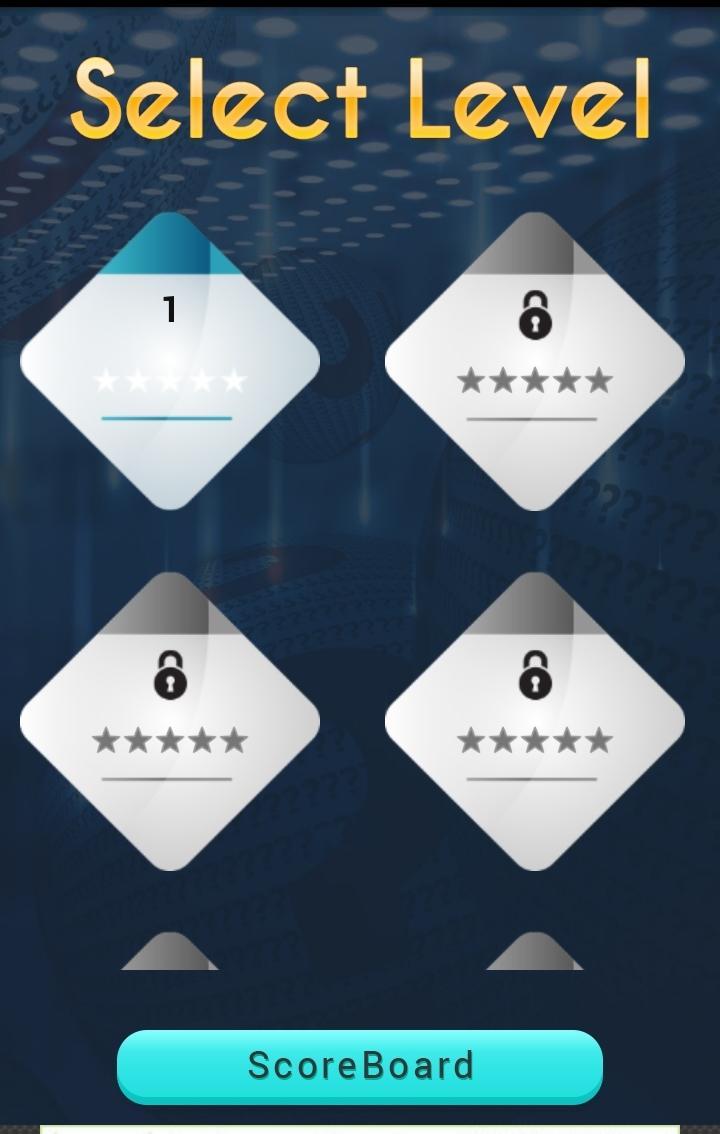 Commerce Quiz