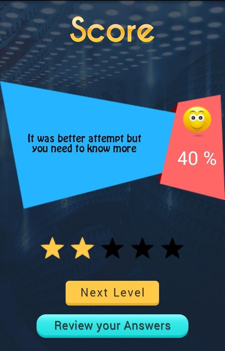 Commerce Quiz