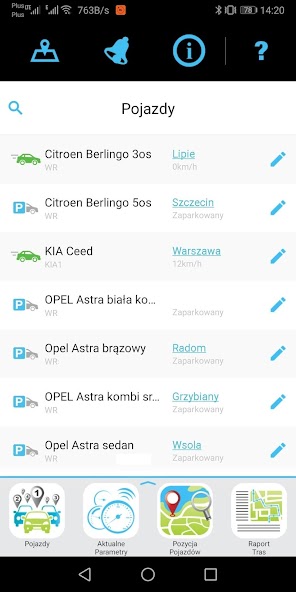 MyCar Biznes