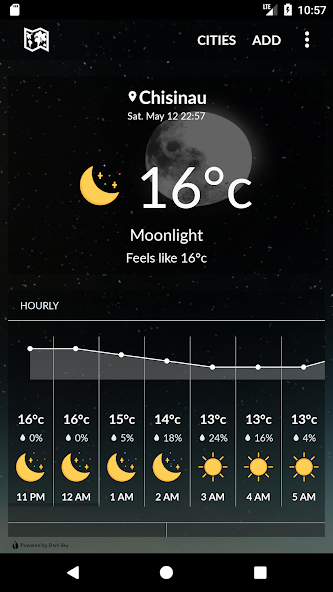 Moldova Weather