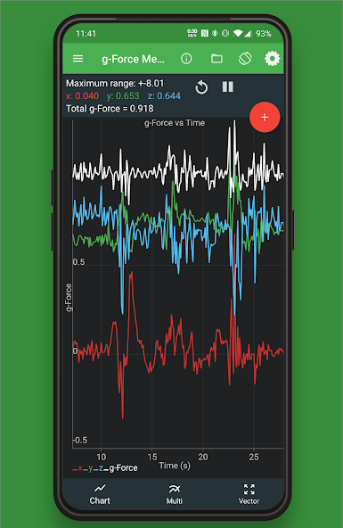 Physics Toolbox Sensor Suite