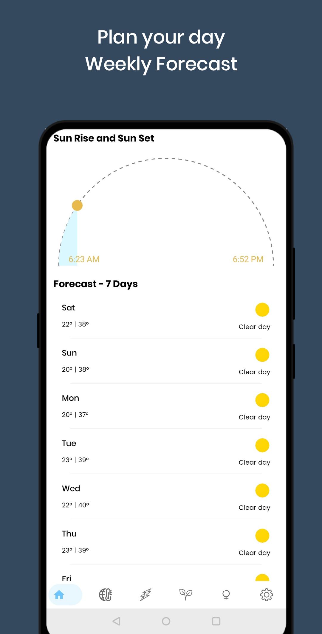 Ace weather Real time temperature Forecast